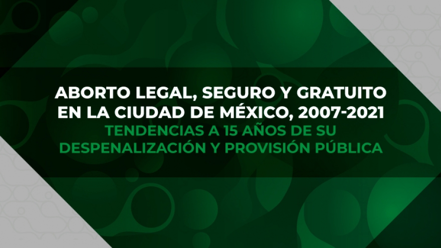 Aborto Legal, Seguro y Gratuito En La Ciudad De México, 2007-2021