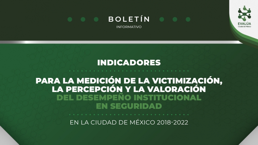 Indicadores sobre seguridad en la CDMX 2018-2022